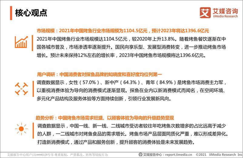 《2021.12.18-2021年中国烤鱼行业发展研究报告-艾媒咨询-54页》 - 第4页预览图