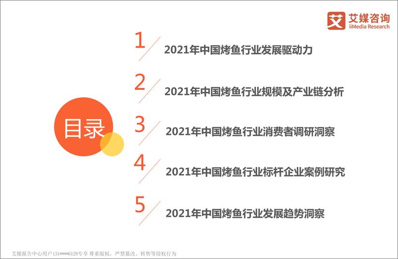 《2021.12.18-2021年中国烤鱼行业发展研究报告-艾媒咨询-54页》 - 第5页预览图