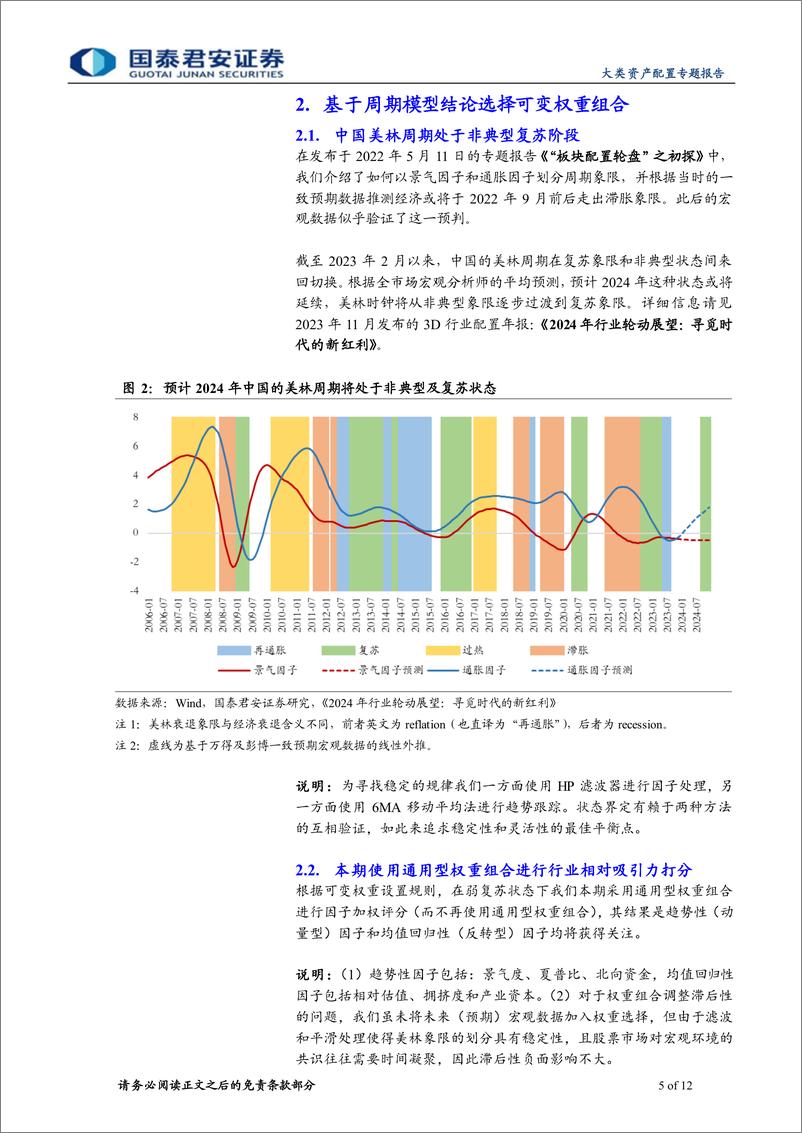 《AIA行业配置月报(2024年05月)：看多化工、医药、有色、电新、地产、非银-240503-国泰君安-12页》 - 第5页预览图