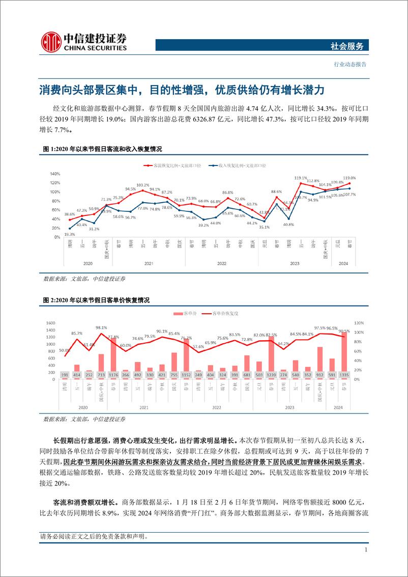 《社会服务行业：长假消费向头部目的地集中，优质供给继续释放增长潜力》 - 第3页预览图