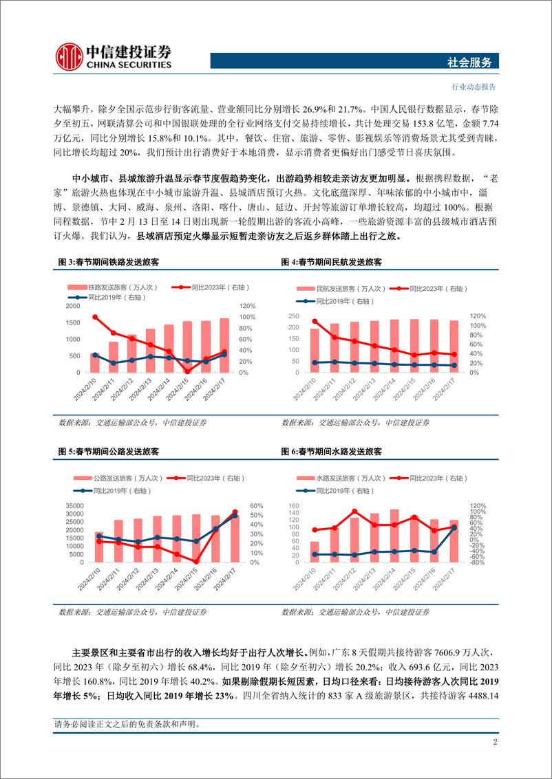 《社会服务行业：长假消费向头部目的地集中，优质供给继续释放增长潜力》 - 第4页预览图