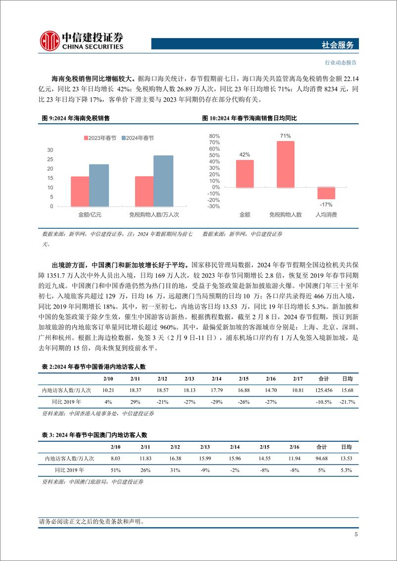 《社会服务行业：长假消费向头部目的地集中，优质供给继续释放增长潜力》 - 第7页预览图