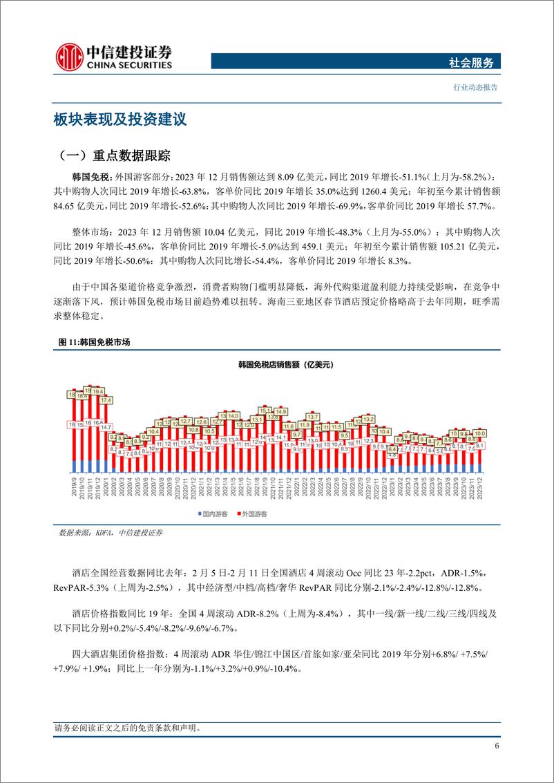 《社会服务行业：长假消费向头部目的地集中，优质供给继续释放增长潜力》 - 第8页预览图