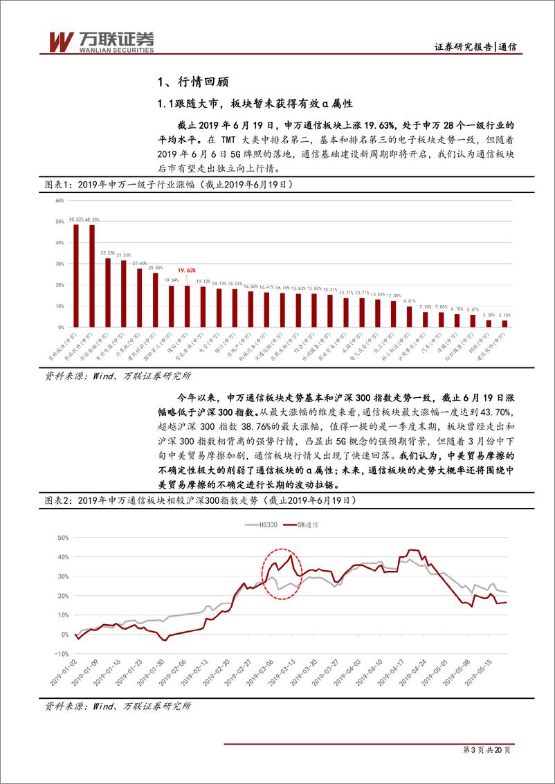 《通信行业2019年中期投资策略报告：围绕确定性，布局5G建设红利-20190626-万联证券-20页》 - 第4页预览图