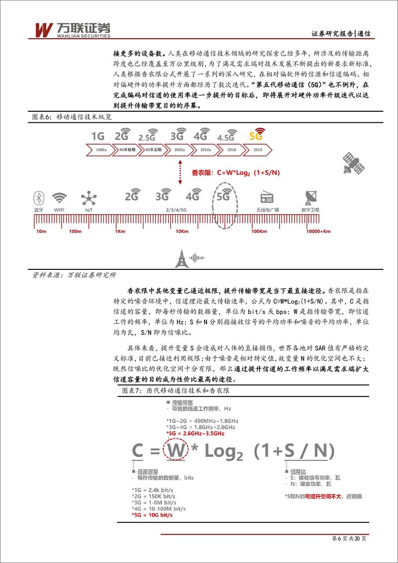 《通信行业2019年中期投资策略报告：围绕确定性，布局5G建设红利-20190626-万联证券-20页》 - 第7页预览图