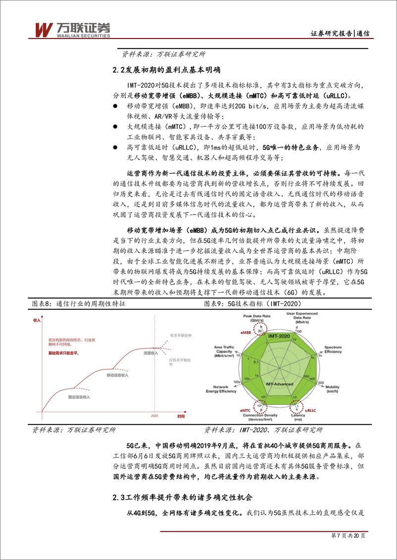 《通信行业2019年中期投资策略报告：围绕确定性，布局5G建设红利-20190626-万联证券-20页》 - 第8页预览图