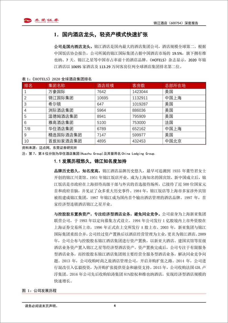 《锦江酒店-600754-深度报告：周期将至，静待曙光》 - 第4页预览图