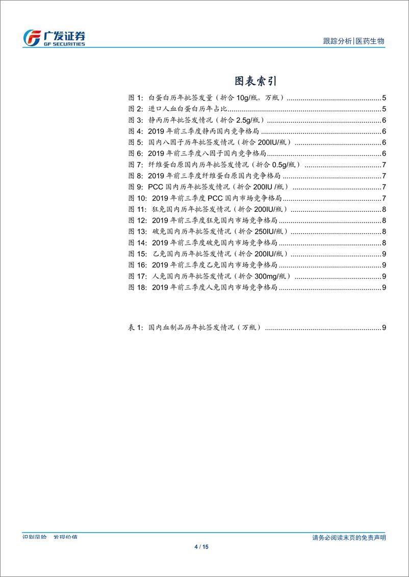 《医药生物行业：国产白蛋白批签发逐季环比提升，关注产品结构动态变化-20191005-广发证券-15页》 - 第5页预览图