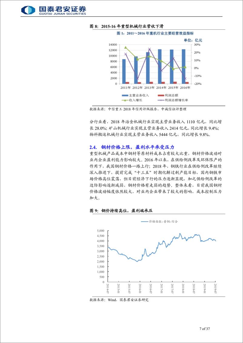 《重型机械行业首次覆盖报告：下游投资景气上行，龙头企业优先受益-20190911-国泰君安-37页》 - 第8页预览图