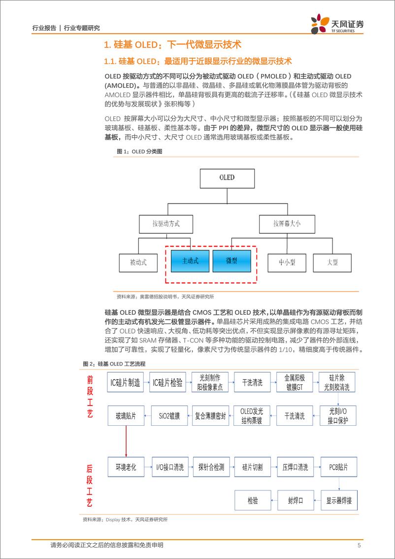 《电子行业报告：硅基OLED，下一代微显示技术，军用转民用，ARVR打开成长空间-20200723-天风证券-37页》 - 第6页预览图