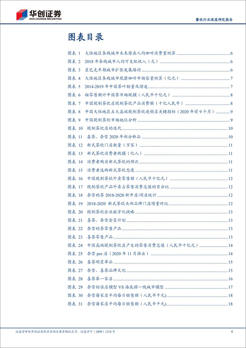 《餐饮行业深度研究报告：新茶饮是一门什么样的生意？-20210221-华创证券-20页》 - 第4页预览图