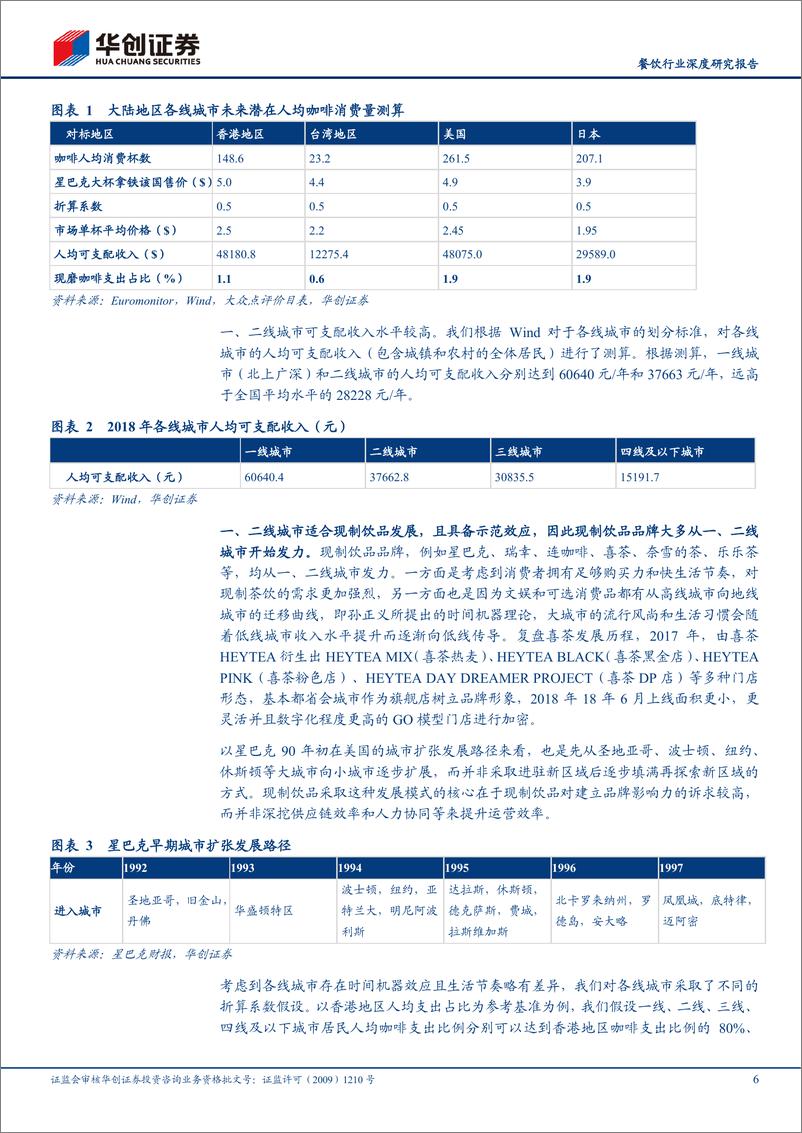 《餐饮行业深度研究报告：新茶饮是一门什么样的生意？-20210221-华创证券-20页》 - 第6页预览图