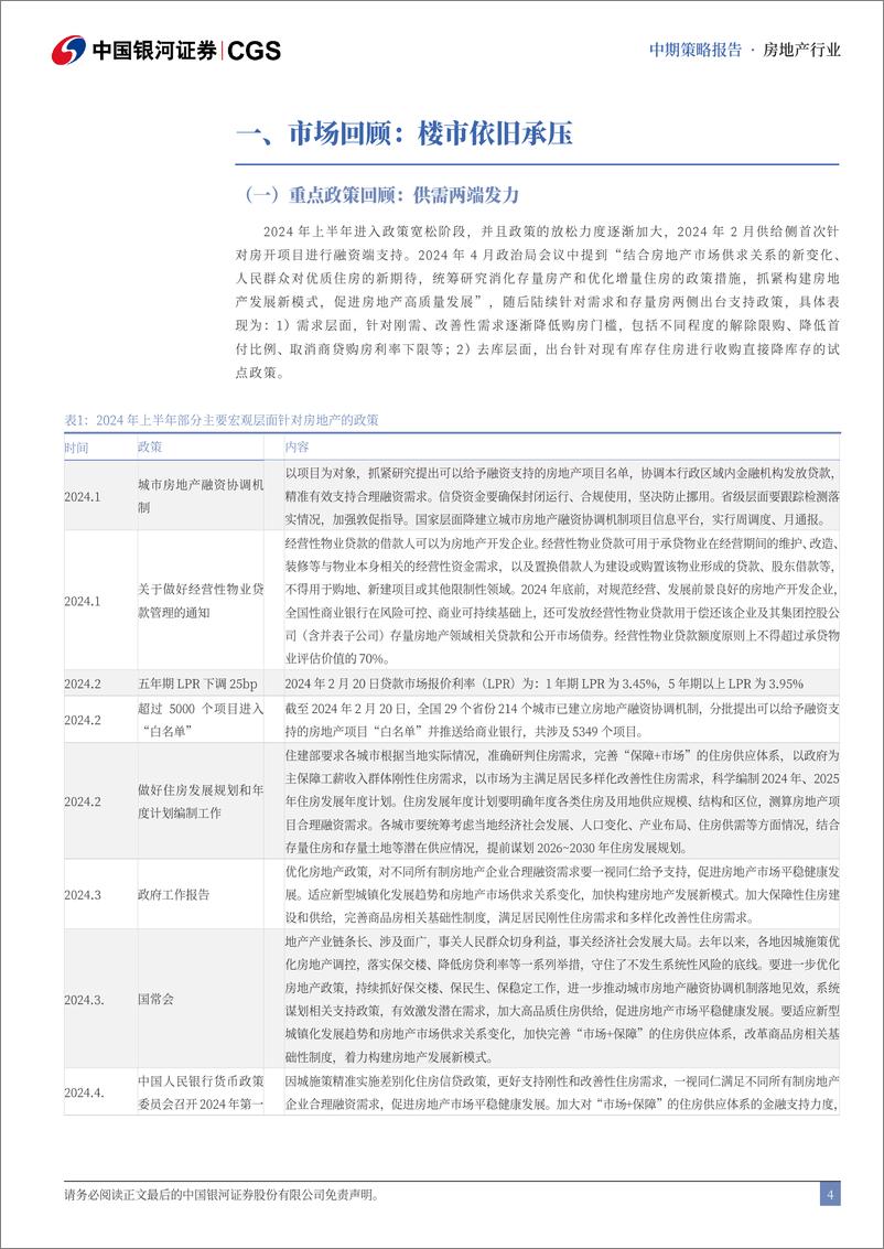 《房地产行业2024年中期策略：静待地产新黎明-240621-银河证券-41页》 - 第4页预览图