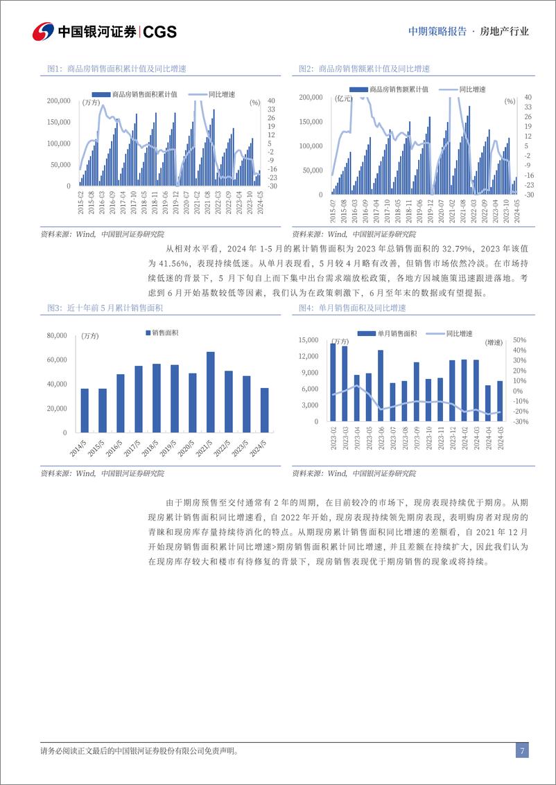 《房地产行业2024年中期策略：静待地产新黎明-240621-银河证券-41页》 - 第7页预览图