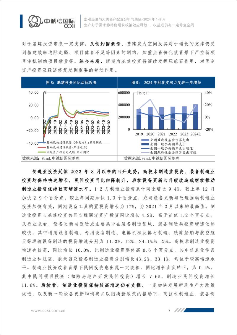 《生产好于需求静待稳增长政策效应释放 ，权益或仍有一定修复空间-19页》 - 第7页预览图