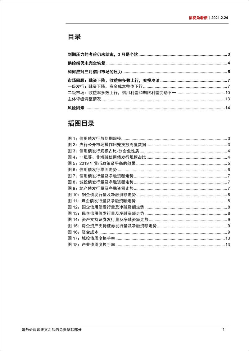 《信视角看债：如何应对三月压力-20210224-中信证券-16页》 - 第2页预览图