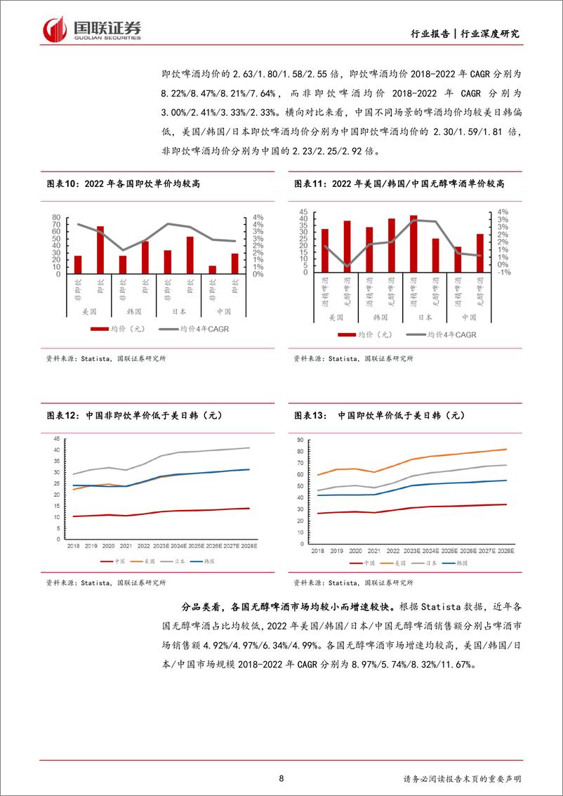 《食品饮料行业啤酒高端化系列之一：美国经验显示高端化趋势有望长期延续-240530-国联证券-20页》 - 第8页预览图