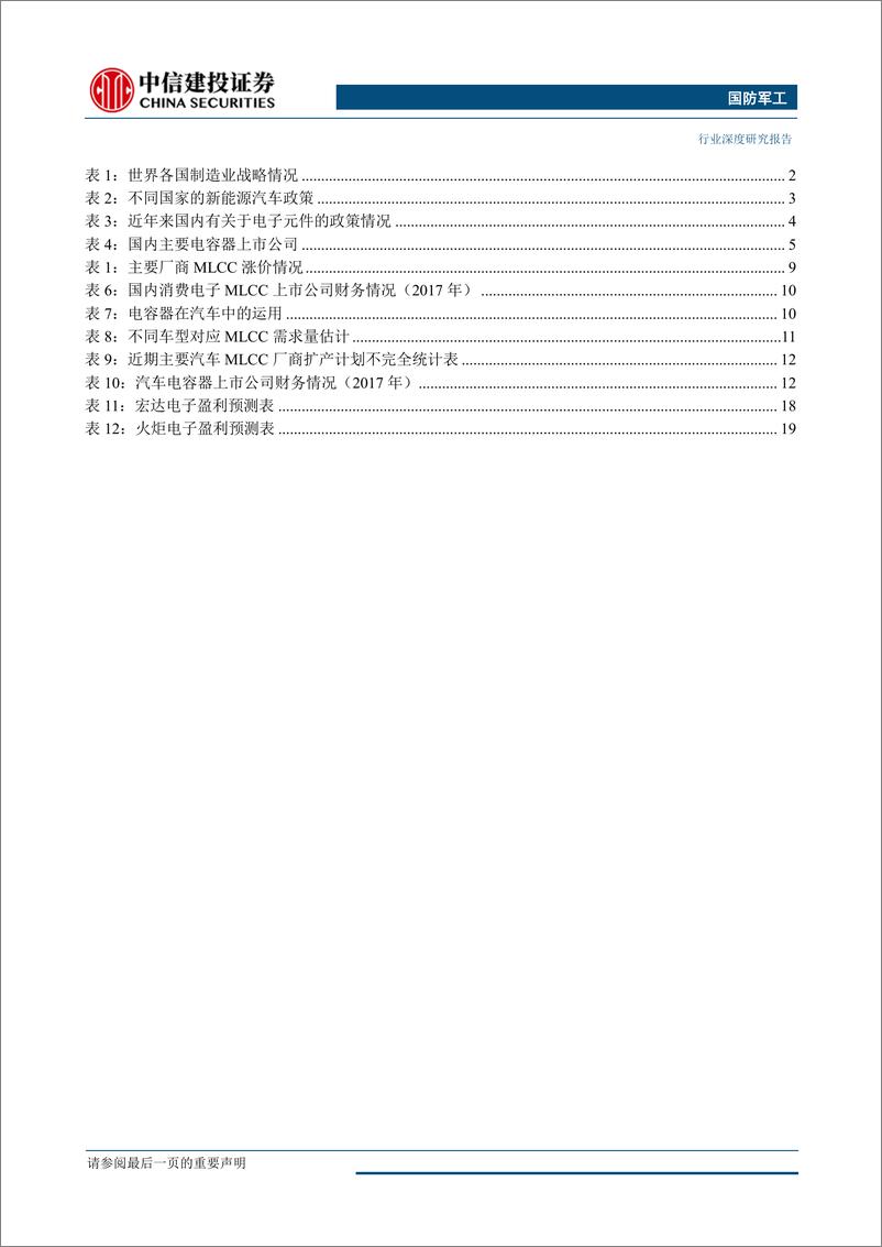 《国防军工行业军民融合产业链系列之五：电容器（二），把握机遇提升规模效应，军民融合实现技术突破-20190329-中信建投-24页》 - 第4页预览图