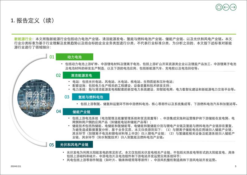 《2023年新能源行业投资并购交易分析及趋势展望：变革新时代，启动新引擎-德勤-2024.2-30页》 - 第5页预览图