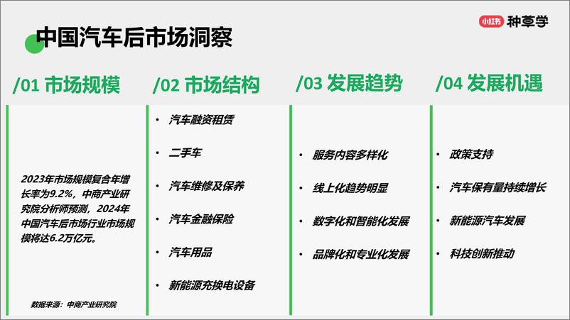 《小红书种草学-汽车生意燃动_车后市场双11首发入局必胜》 - 第4页预览图