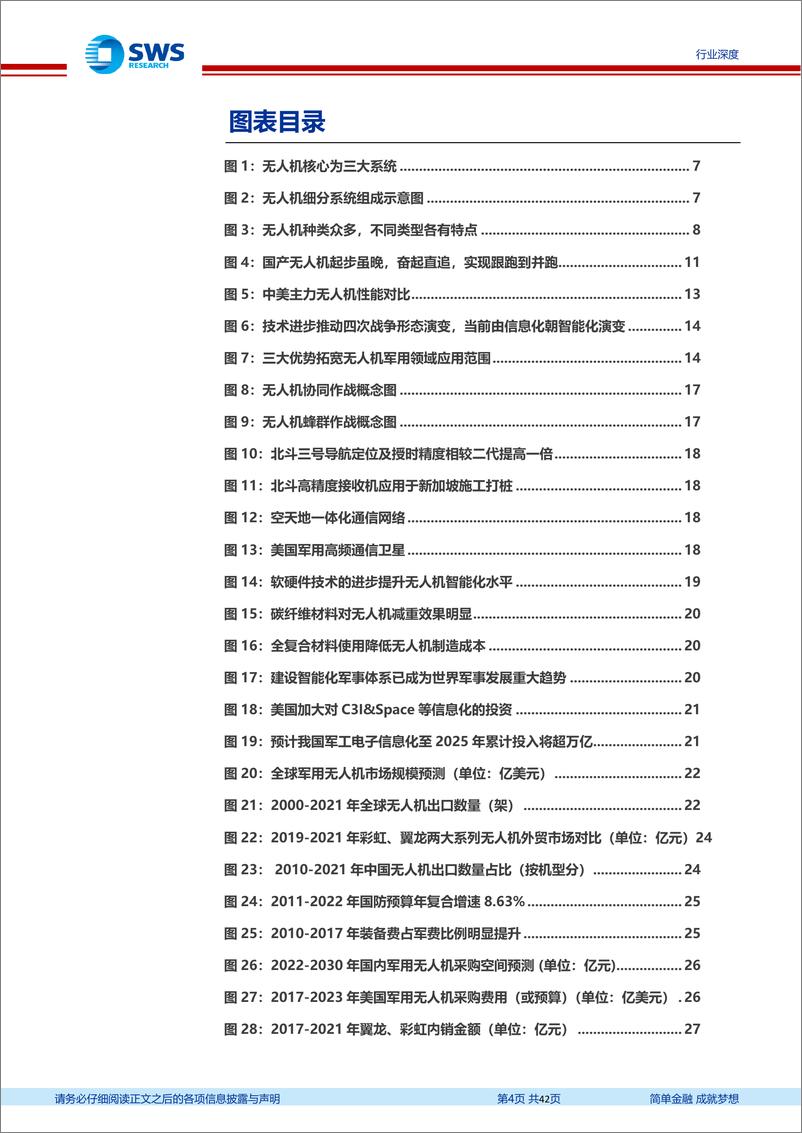 《无人机行业深度报告系列之一：无人需求加速释放，军民共铸千亿市场-20220630-申万宏源-42页》 - 第5页预览图