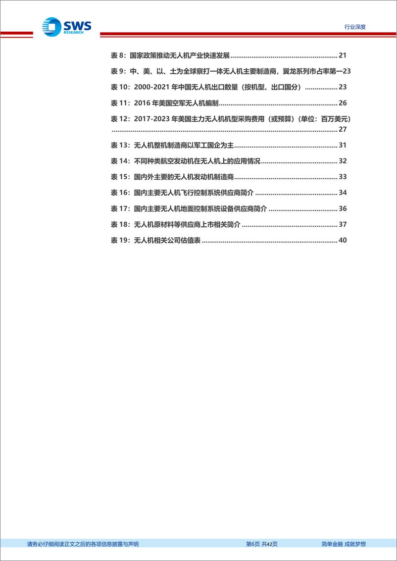 《无人机行业深度报告系列之一：无人需求加速释放，军民共铸千亿市场-20220630-申万宏源-42页》 - 第7页预览图