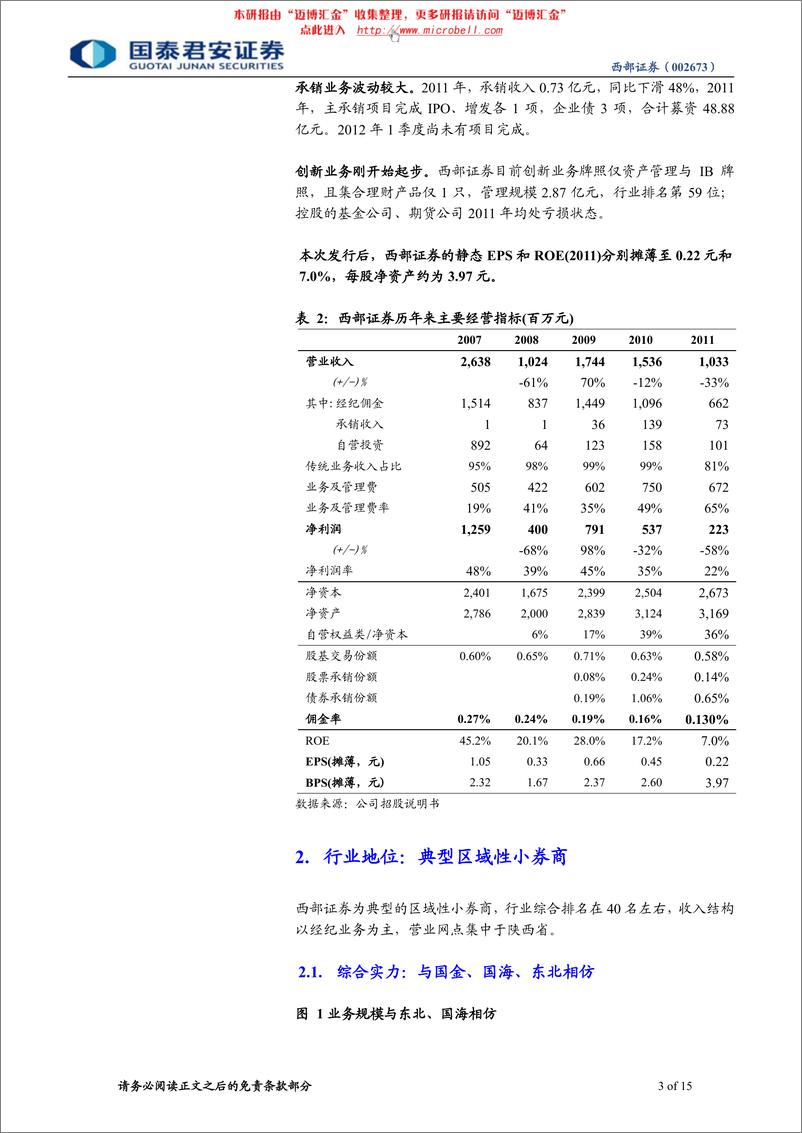 《西部证券（国泰君安）-深度报告-区域性小券商，新三板可期待-120418》 - 第3页预览图