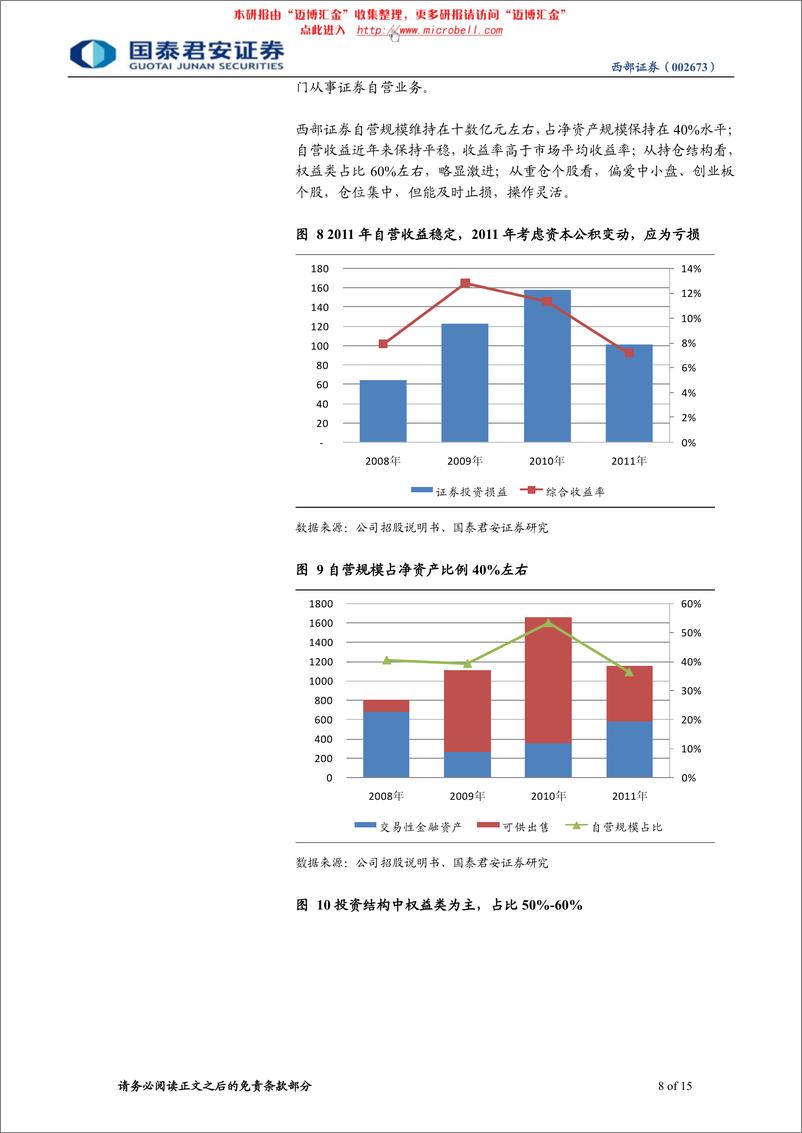 《西部证券（国泰君安）-深度报告-区域性小券商，新三板可期待-120418》 - 第8页预览图