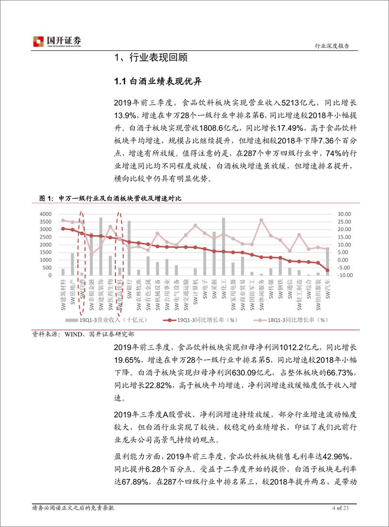 《2020年白酒行业年度策略：勇毅笃行，行稳致远-20191202-国开证券-23页》 - 第5页预览图