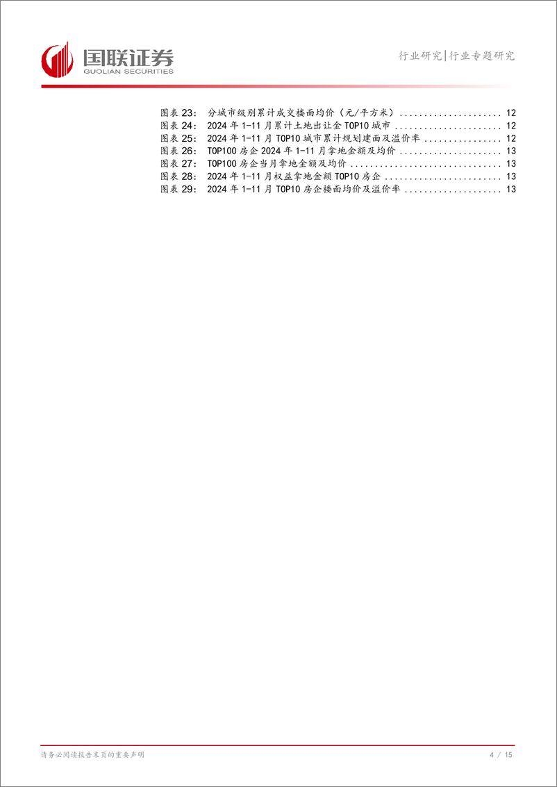 《房地产行业专题研究：11月市场热度延续，政策助力需求释放-241204-国联证券-16页》 - 第5页预览图