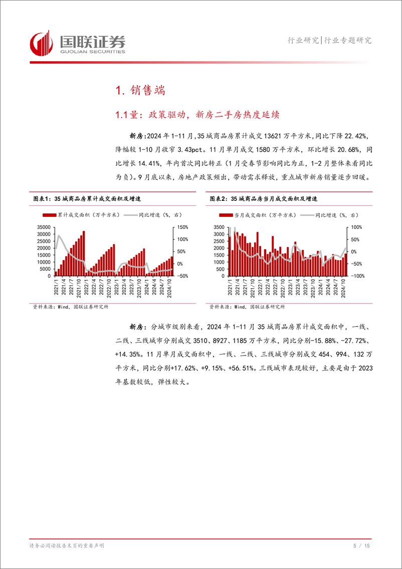 《房地产行业专题研究：11月市场热度延续，政策助力需求释放-241204-国联证券-16页》 - 第6页预览图