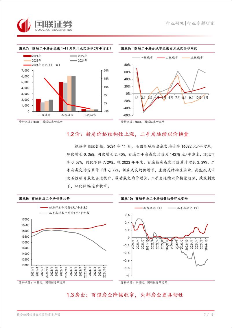 《房地产行业专题研究：11月市场热度延续，政策助力需求释放-241204-国联证券-16页》 - 第8页预览图