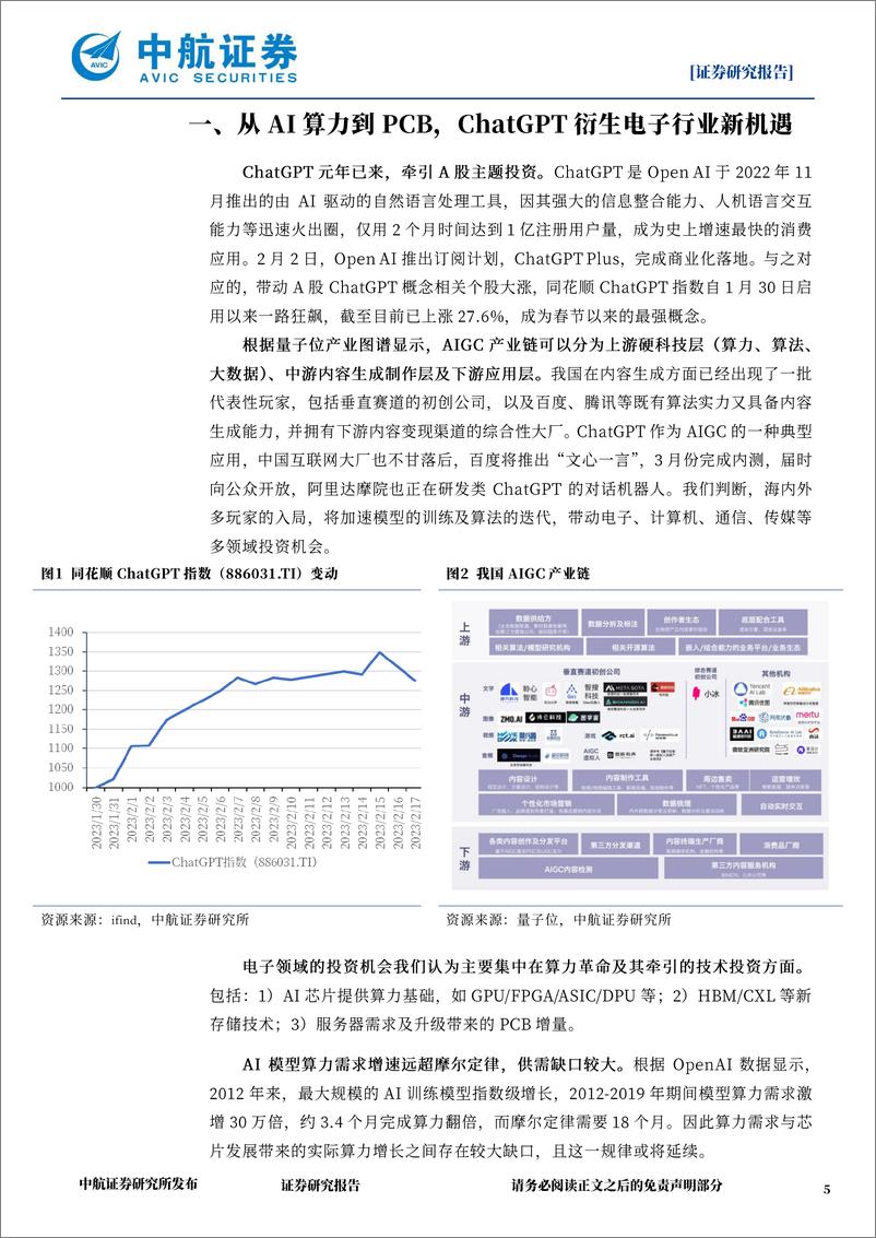 《电子行业周报：从AI算力到PCB，ChatGPT衍生电子行业新机遇-230218》 - 第5页预览图