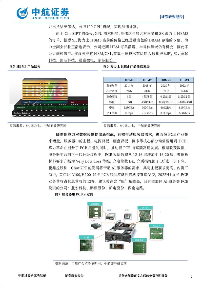 《电子行业周报：从AI算力到PCB，ChatGPT衍生电子行业新机遇-230218》 - 第7页预览图