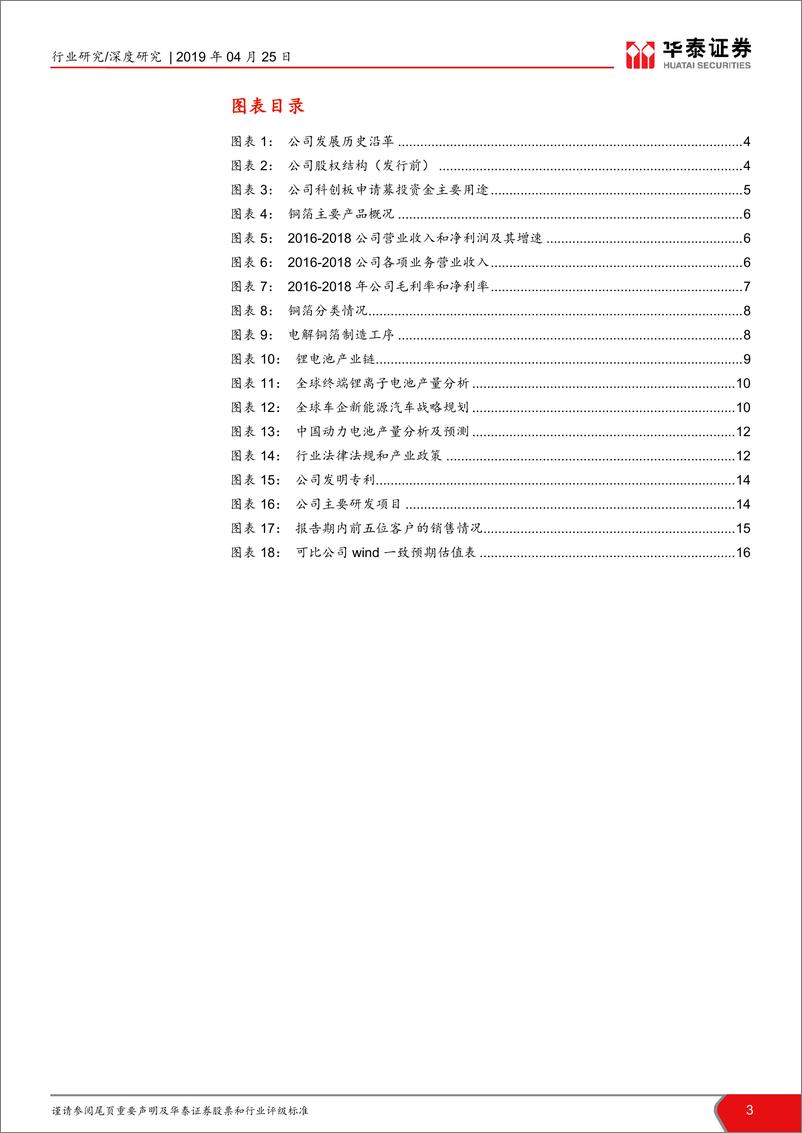 《有色金属行业科创投资手册系列：嘉元科技，国内高性能锂电铜箔佼佼者-20190425-华泰证券-17页》 - 第4页预览图