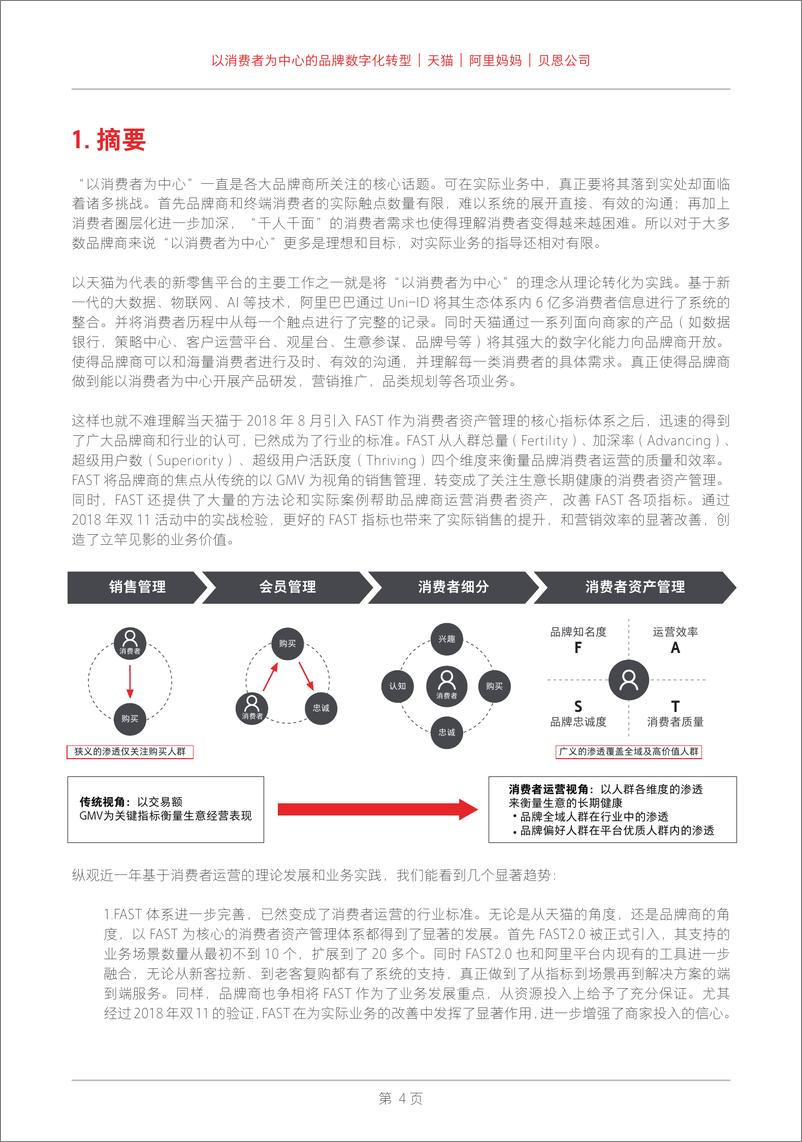 《以消费者为中心的品牌数字化转型》 - 第6页预览图