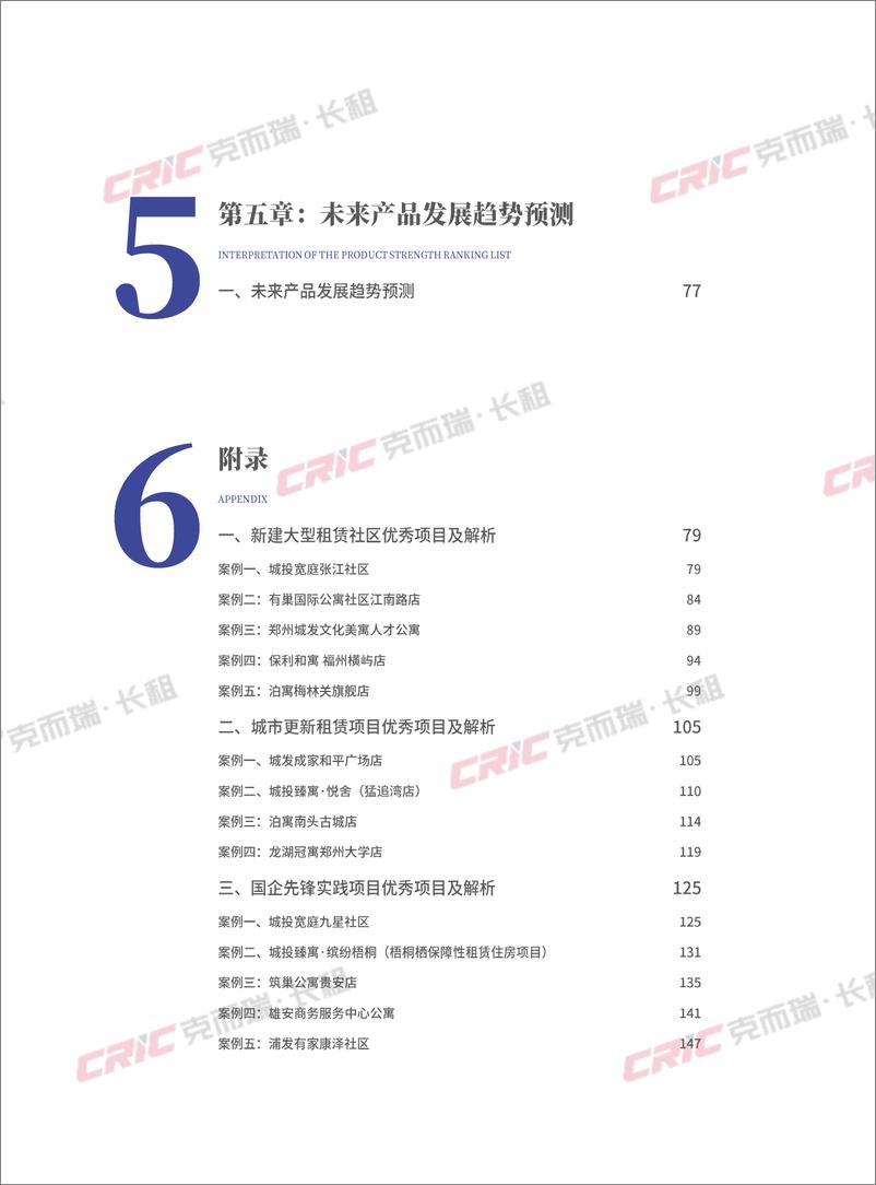 《克而瑞_2024年中国住房租赁产品力研究白皮书》 - 第7页预览图