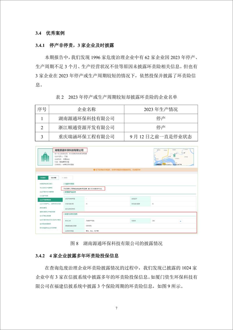 《危废治理企业信息披露亟需提升-22页》 - 第8页预览图