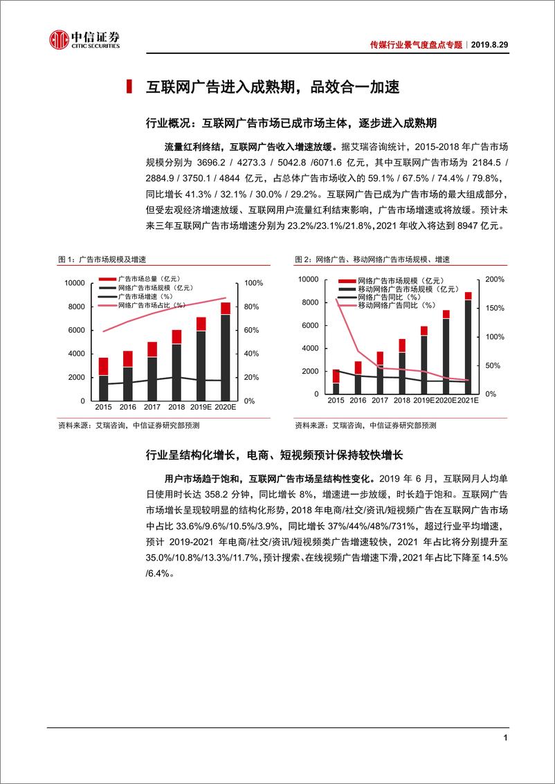 《传媒行业景气度盘点专题：互联网广告战火将起，头部平台鹿死谁手-20190829-中信证券-34页》 - 第6页预览图