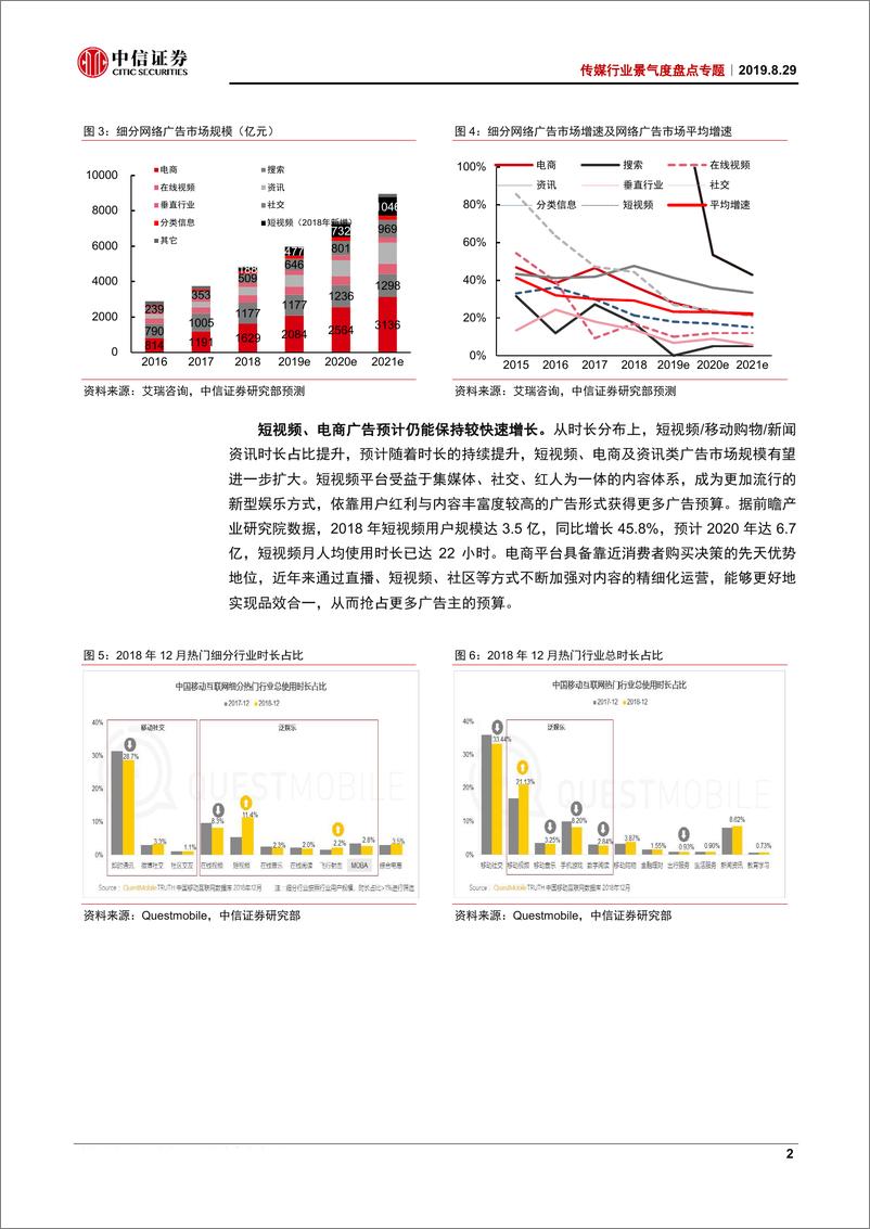 《传媒行业景气度盘点专题：互联网广告战火将起，头部平台鹿死谁手-20190829-中信证券-34页》 - 第7页预览图