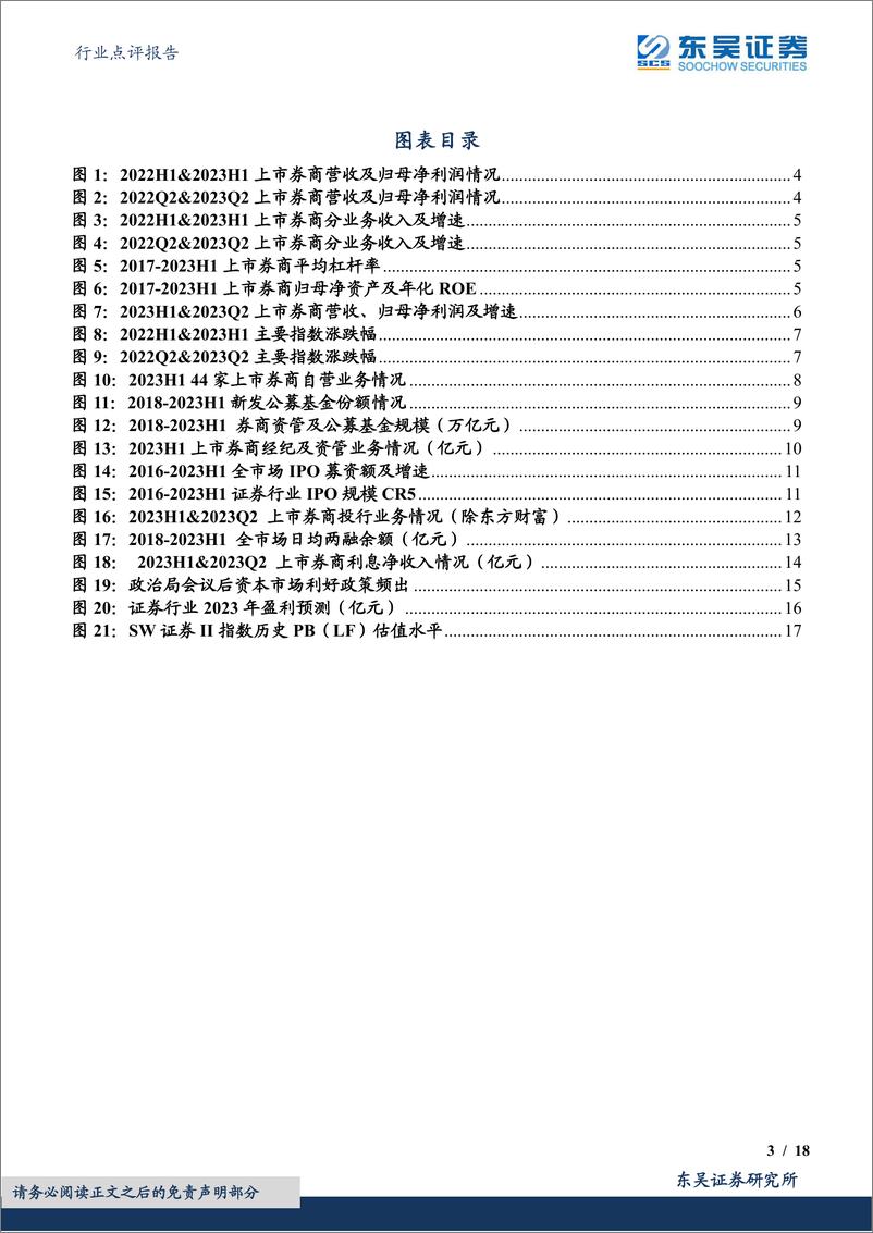 《非银金融行业点评报告：证券行业2023年中报综述，自营投资支撑稳增，政策利好领航未来-20230906-东吴证券-18页》 - 第4页预览图