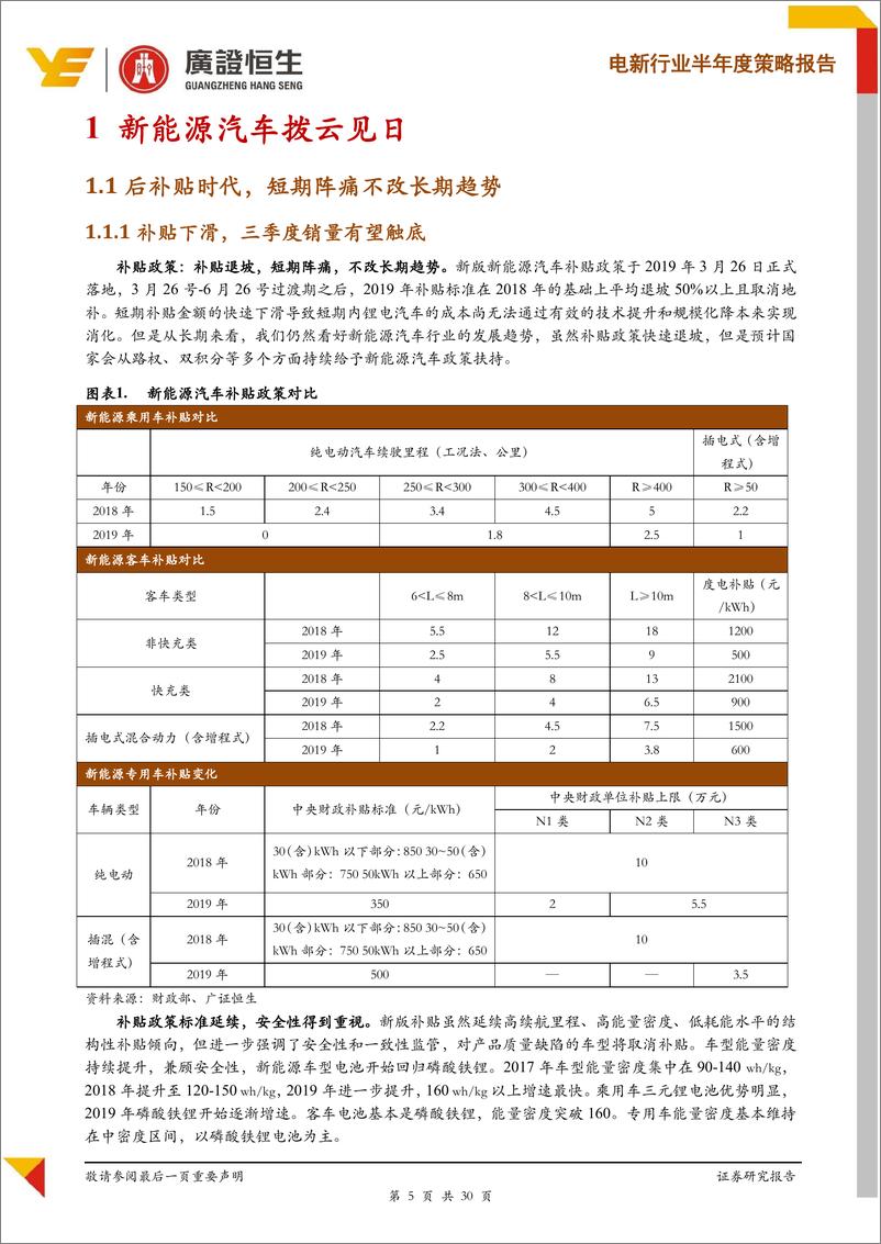 《电新行业2019半年度策略：锂电拨云见日，风光景气上行-20190630-广证恒生-30页》 - 第6页预览图