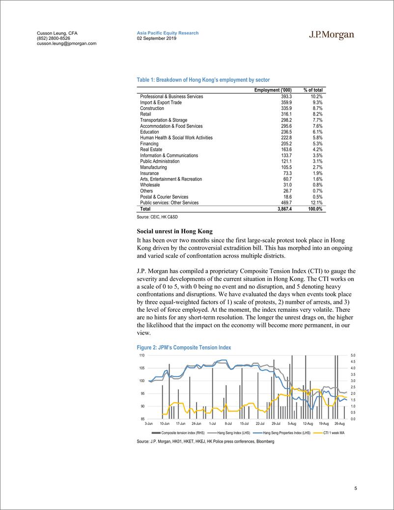 《J.P. 摩根-港股-房地产行业-香港房地产：黑暗中的航行（Part 2）-2019.9.2-59页》 - 第6页预览图