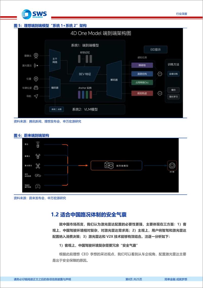 《通信行业智联汽车系列深度之39暨激光雷达系列之7：激光雷达的降本突围，端到端智驾下沉之选！-250116-申万宏源-25页》 - 第8页预览图