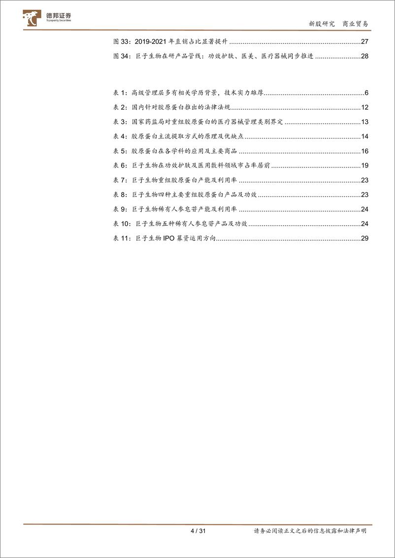 《商业贸易行业：胶原蛋白长坡厚雪，巨子生物何以成为龙头？-20220509-德邦证券-31页》 - 第5页预览图