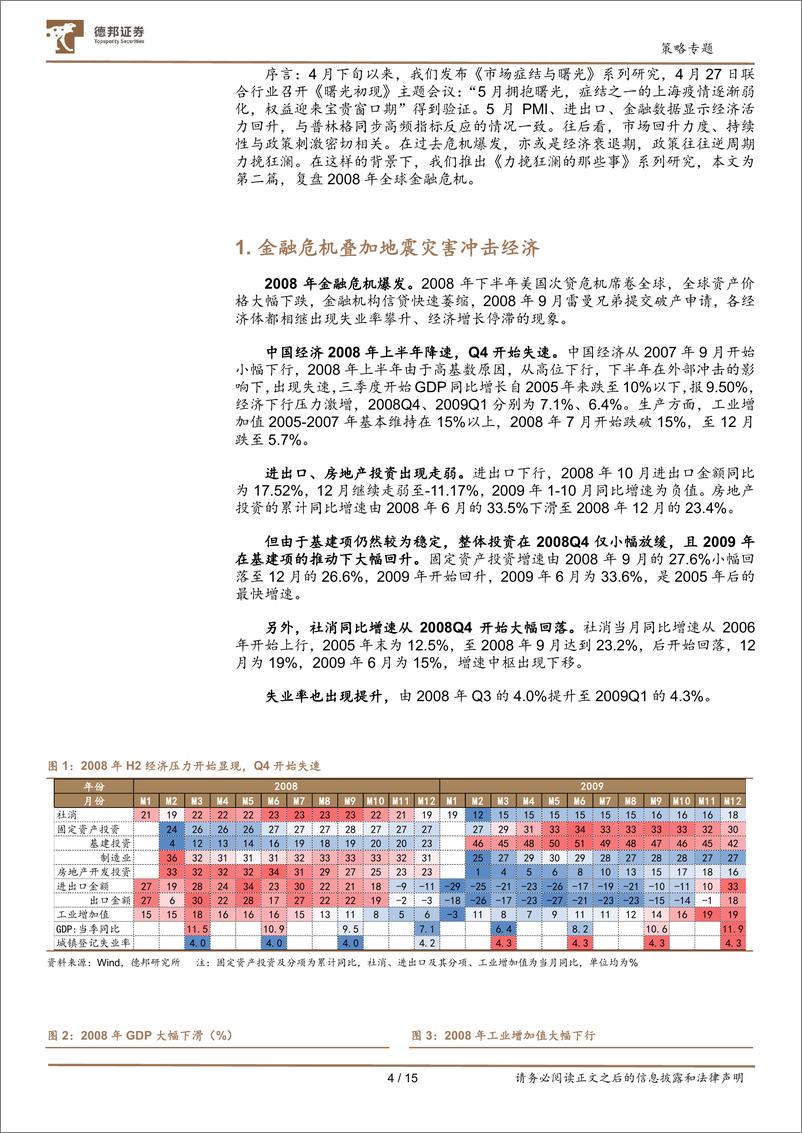 《策略专题：力挽狂澜的那些事，2008年全球金融危机-20220620-德邦证券-15页》 - 第5页预览图