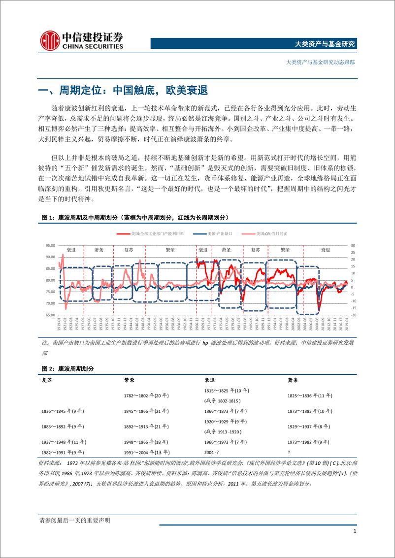 《大类资产配置5月报·战略篇：康波萧条中来之不易的短暂复苏-20190510-中信建投-22页》 - 第5页预览图