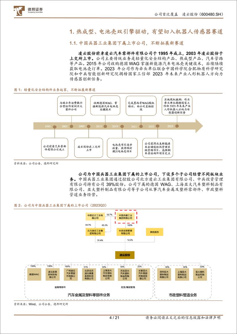 《深度报告-20240321-德邦证券-凌云股份-600480.SH-热成电池壳双引擎驱有望切入机器人领212mb》 - 第4页预览图