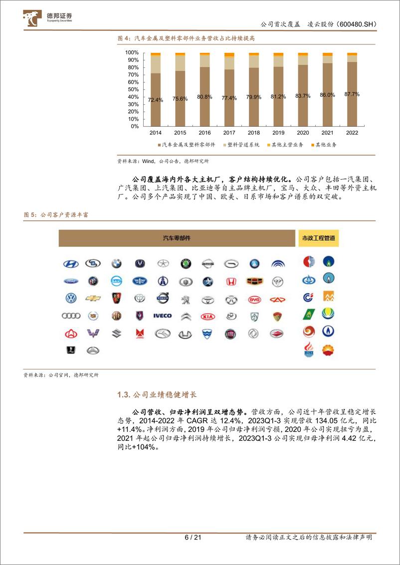 《深度报告-20240321-德邦证券-凌云股份-600480.SH-热成电池壳双引擎驱有望切入机器人领212mb》 - 第6页预览图