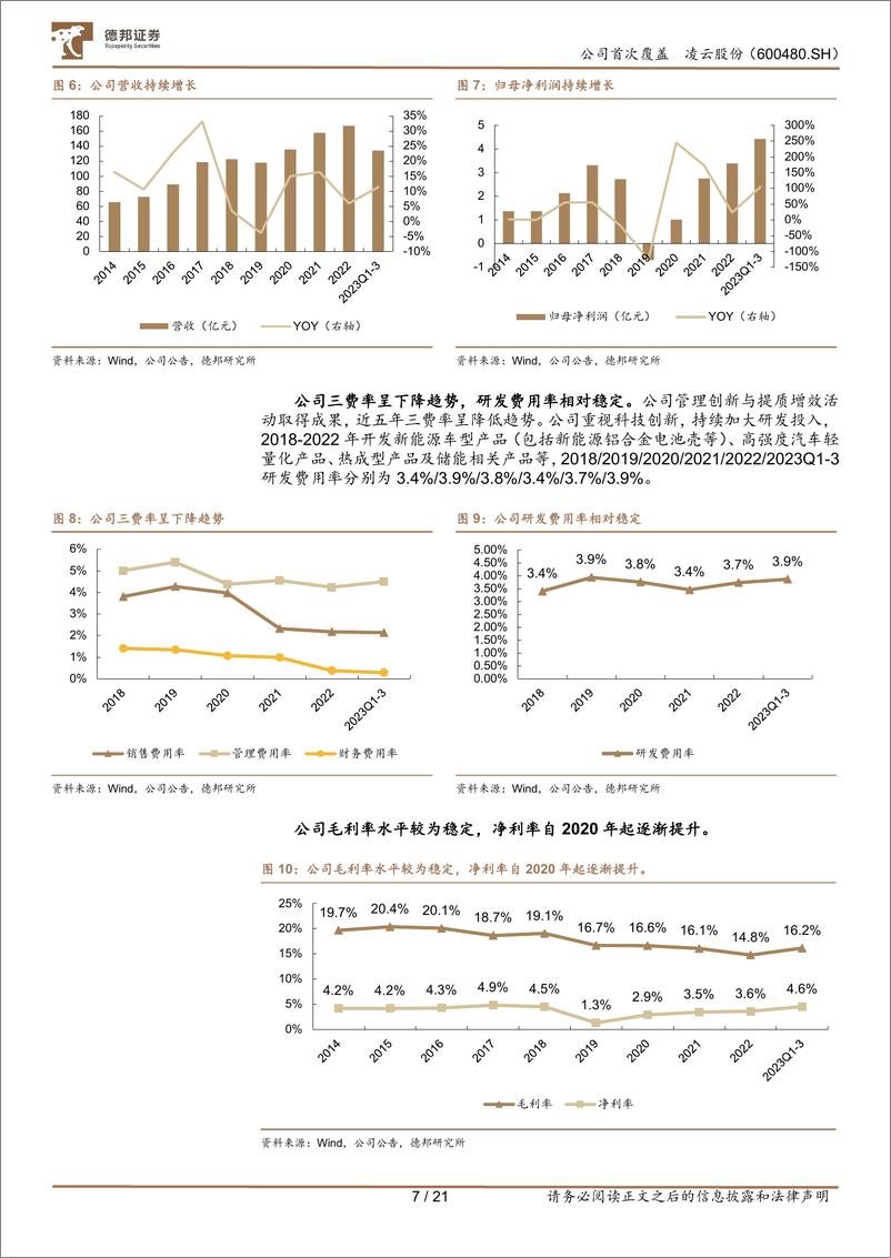 《深度报告-20240321-德邦证券-凌云股份-600480.SH-热成电池壳双引擎驱有望切入机器人领212mb》 - 第7页预览图